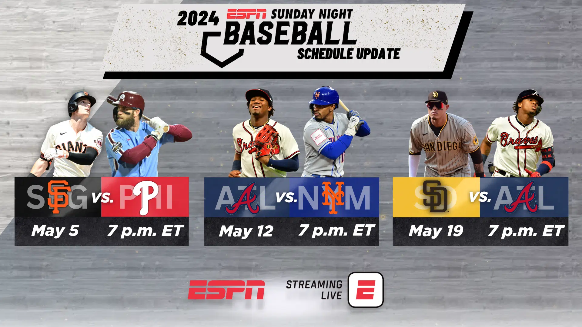 Major League Updates to ESPN Sunday Night Baseball for 2024